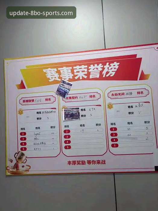 博体育专业服务 8博体育平台评测:5个核心优势让专业服务脱颖而出